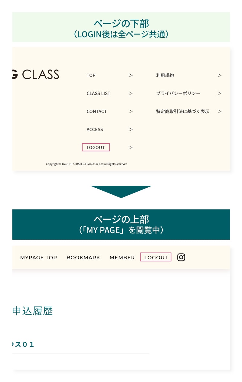 図