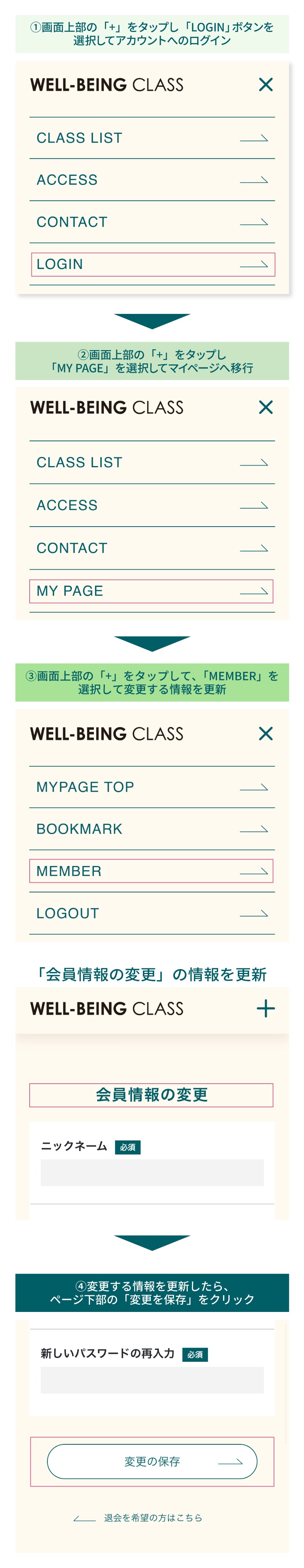 図